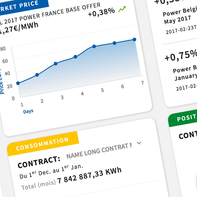 Prototype d'application pour Engie